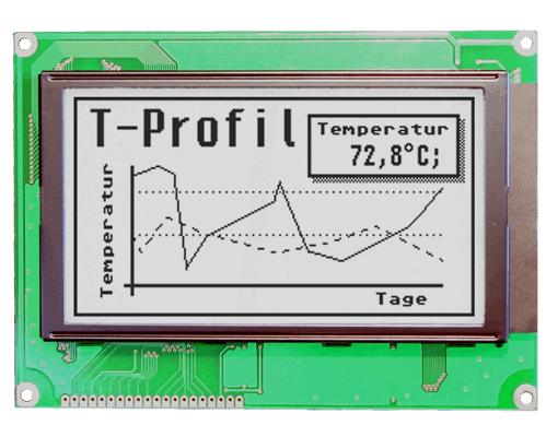 240x128 Graphic Display White EA W240W-7KHLW