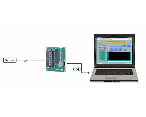 Smartec UTI Sensor to Digital Evaluation board, USB