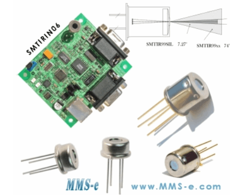 Infrared development board, SMTIRIN06