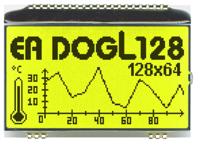 128x64 DOG Graphic Display EA DOGL128E-6