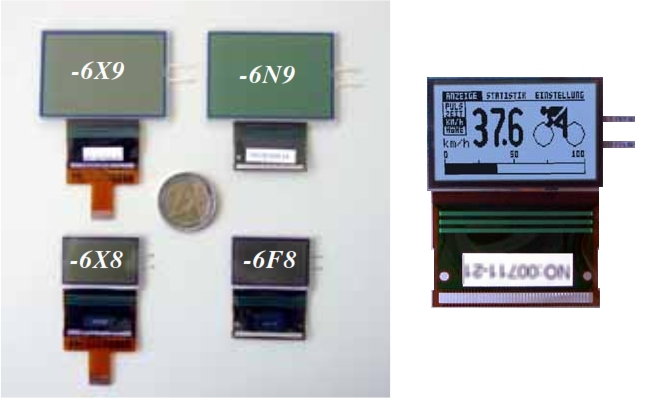 128x64 COG micro Graphic Display EA W128-6F8HEW