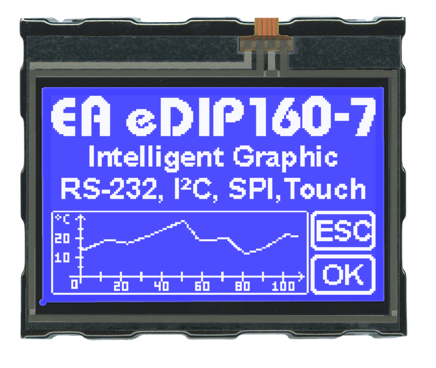 3.2" eDIP Intelligent Graphic Display + Touch EA EDIP160B-7LWTP