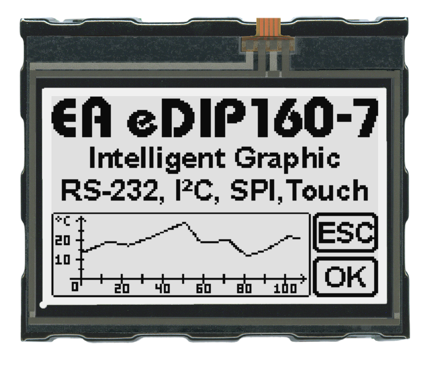 3.2" eDIP Intelligent Graphic Display + Touch EA EDIP160W-7LWTP