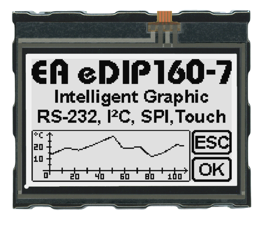 3.2" eDIP Intelligent Graphic Display EA EDIP160W-7LW